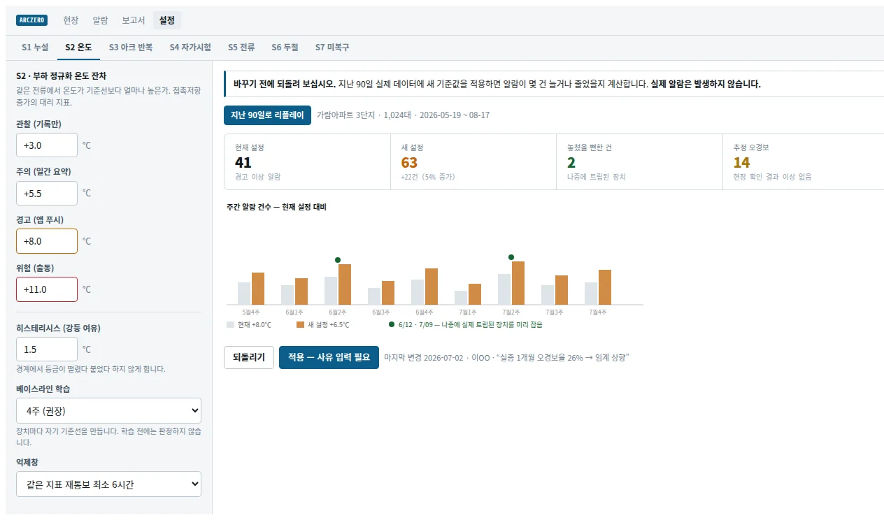설계안 10 임계값 설정 화면 — 예시 데이터